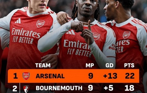 赛地聚焦：欧篮联关键时刻热度飙升；利物浦造点机会；信心回归；更衣室氛围转暖-九游官网入口地址